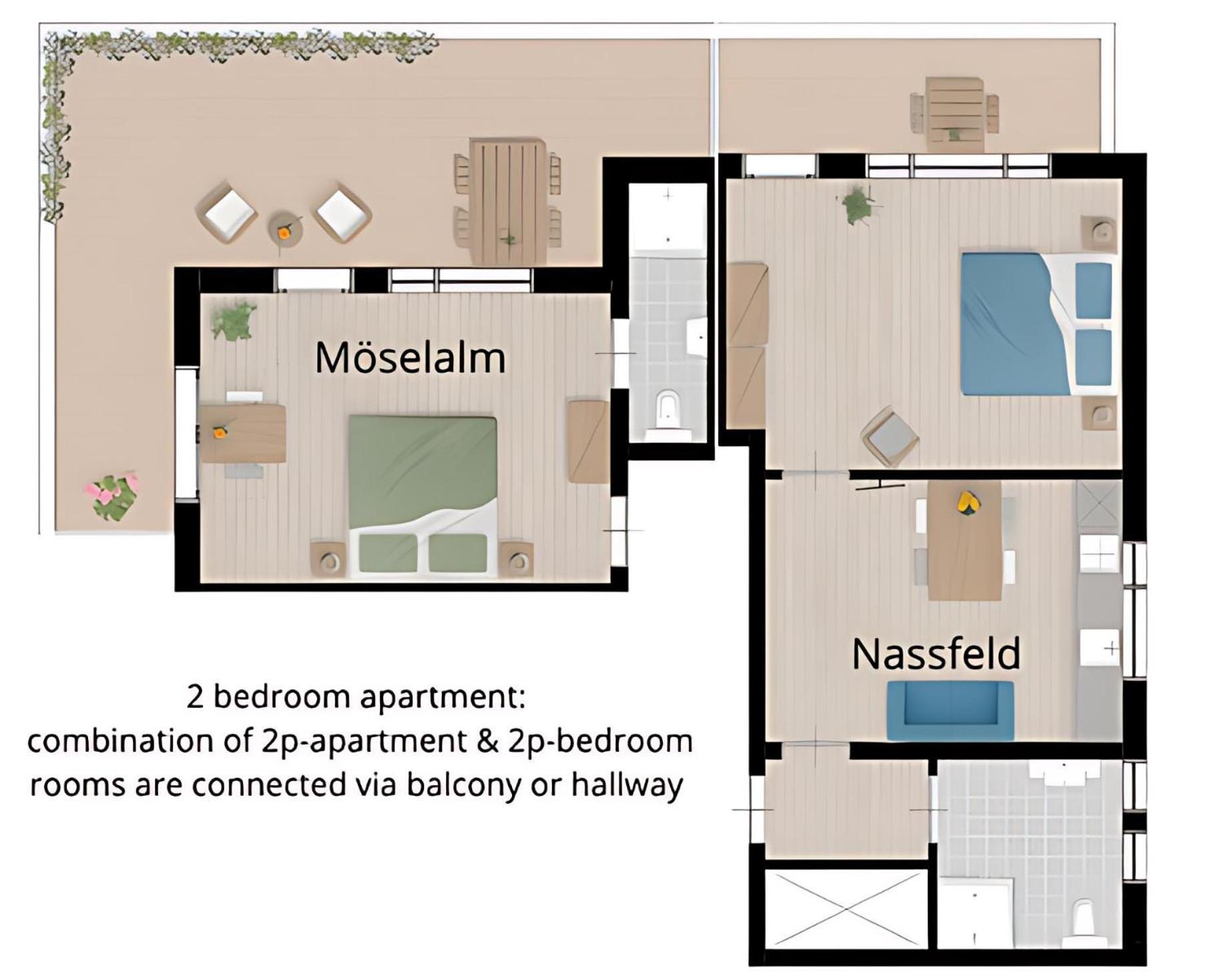 Berghaus Weissbriach Apartman Kültér fotó